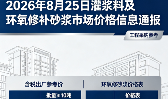 凤冈2026年8月25日灌浆料及环氧修补砂浆市场价格信息通报